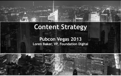 Build a Well Rounded Content Marketing Strategy